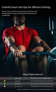 XOSS Brassard Poignet <span class=keywords><strong>Ceinture</strong></span> Beat Band Pro Moniteur de Fréquence Cardiaque ANT + BBP Swim Run Train Bras Fitness Capteur Pour GPS <span class=keywords><strong>Vélo</strong></span> Ordinateur - Product Image 6