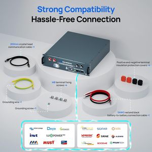 Sinh Thái xứng đáng EU chúng tôi Kho bán buôn 51.2V 50Ah 6000 + chu kỳ máy chủ Rack LiFePO4 Pin cho off-lưới điện năng lượng mặt trời sao lưu điện - Product Image 5