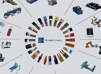 Câble conducteur en cuivre nu RV 50 mm² |   IEC 60228 Classe 5, approuvé par la CCC pour le câblage industriel