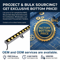 Solution Complète pour Éclairage Extérieur : Projecteur LED Mural RGBW IP65 pour Façades et Aménagements Paysagers