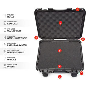 Paquete de espuma a prueba de golpes personalizado de fábrica de China insertar espuma de embalaje de producto para caja de herramientas - Product Image 4