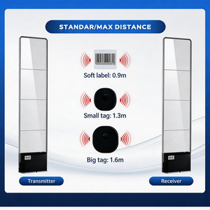 Systèmes de sécurité complets pour supermarchés en acrylique 8,2 MHz, dispositif antivol RF EAS pour la protection des magasins de détail - Product Image 5