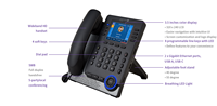 ALE SIP telefon temel aralığı DeskPhone ALE-2 ALE-3 IP WIFI GSM 4G ağları ile POE bağlantısı