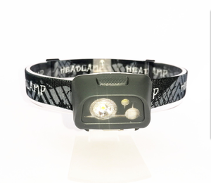 USB Rechargeable Led <strong>Headlamp</strong> - Product Image 1