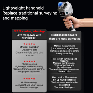 Escáner LiDAR 3D SHARE SLAM <span class=keywords><strong>S20</strong></span>, Resolución Óptica de 5MP, Velocidad de Escaneo de 10Hz, Dispositivo Portátil de Alta Precisión para Adquisición de Nubes de Puntos - Product Image 4