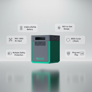 Station d'alimentation d'urgence 1200W, générateur de batterie au lithium, générateurs d'alimentation portables, générateur Lifepo4 portable <span class=keywords><strong>3600</strong></span> <span class=keywords><strong>Wh</strong></span> avec MPPT - Product Image 5