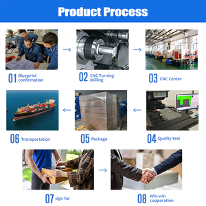 Service de tournage de vis <span class=keywords><strong>suisse</strong></span>, service d'usinage CNC à grande échelle avec prototypage rapide - Product Image 5