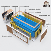 Piscine conteneurisée de 40 pieds de long, prix usine