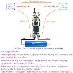 In-Out paylaşılan Port çift yönlü 5V UPS Mini kurulu 3.7V 4.2V lityum pil şarj deşarj için Arrrduino ESP32 <span class=keywords><strong>PI</strong></span> ESP8266 MCU - Product Image 2
