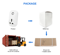 Enchufe de Pared Inteligente para el Hogar con WiFi de 16A