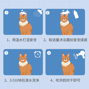 Shampoing aux acides aminés 500 ml pour chats, produit universel hydratant pour le bain des animaux de compagnie - Product Image 2