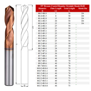 55 °   ดอกกัดซีเอ็นซีความแม่นยำสูง คาร์ไบด์ทังสเตนเคลือบบรอนซ์ ด้ามตรง - Product Image 4