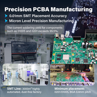 Proteja su Cadena de Suministro: Fabricante de PCBA Certificado ISO9001, Servicio Completo de Ensamblaje de PCB Llave en Mano, Gerber Mass, 1-40 Capas