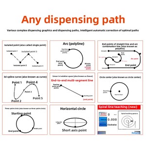 Hoàn toàn tự động CCD tầm nhìn định vị máy pha chế độ chính xác cao điều chỉnh thông minh nhập khẩu động cơ tốc độ cao keo - Product Image 2