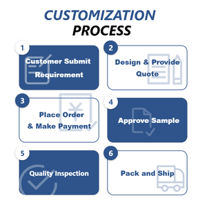 SS304/316 Compact Internal Thread <strong>Mini</strong> <strong>Ball</strong> <strong>Valve</strong> Industrial-Grade Stainless Steel <strong>Valve</strong> for Water Plumbing Systems - Product Image 5