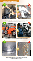 DREAMON Bras robotisé automatique 4 en 1 3000W 1500W, machine de soudage à 6 axes, moteur industriel, aluminium, fibre, soudage au laser portable