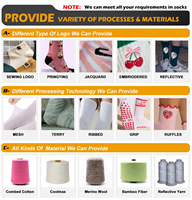 Chaussettes de sport professionnelles personnalisées en tissu éponge, montantes, pour la saison estivale, échantillon gratuit, antidérapantes, pour le football et le soccer, avec semelle fine de qualité supérieure