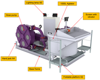 Machine à béton cellulaire léger de 40 m³/h avec pompe à tuyau pour le remplissage de cavités de tunnels et les projets de remblaiement