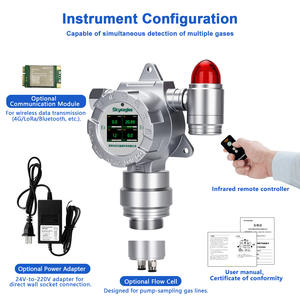 Online Analisador de Gás 4 em 1 CH4 O2 CO H2S Alarme Detector De Gás Fixo De Sulfeto De Hidrogênio De Monóxido De Carbono De Metano De Alta Precisão - Product Image 3