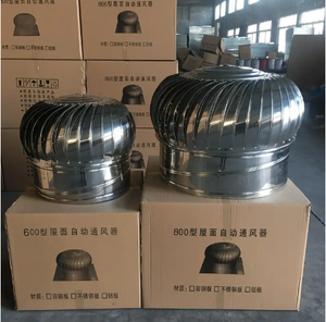 Ventilador <span class=keywords><strong>de</strong></span> Extracción <span class=keywords><strong>Industrial</strong></span> sin Motor, <span class=keywords><strong>Extractor</strong></span> <span class=keywords><strong>de</strong></span> <span class=keywords><strong>Aire</strong></span> <span class=keywords><strong>para</strong></span> <span class=keywords><strong>Cocina</strong></span>, Ventilador <span class=keywords><strong>Industrial</strong></span> - Product Image 6