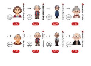 Dessin animé brosse à dents tasses holographique cristal UV transfert autocollants vinyle famille membre Classification étiquettes pour le lavage d'épicerie - Product Image 6
