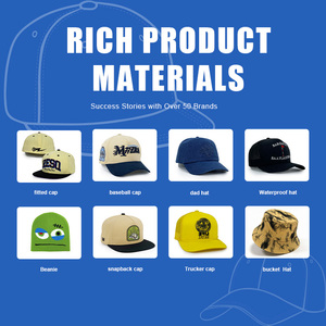 Big Nylon Cap 5 y Panel Gorras baratas en China Gorras Para Personalizar Vintage Neuvera Planas <span class=keywords><strong>Corredor</strong></span> - Product Image 5