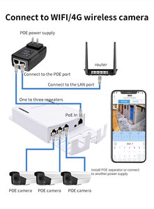 30W 48V Gigabit Poe Extender 802.3at/bt <span class=keywords><strong>Ethernet</strong></span> 1 <span class=keywords><strong>2</strong></span> porte potenza estesa 10/100/1000 <span class=keywords><strong>Ethernet</strong></span> 48V ripetitore di rete <span class=keywords><strong>switch</strong></span> - Product Image 4