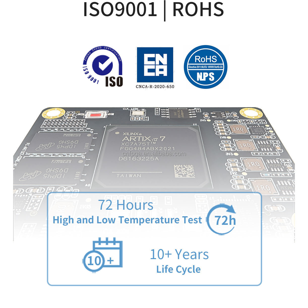 Puzhi PZ-A7200T-SOM Xilinx Soc Artix-7 XC7A200T FPGA Board