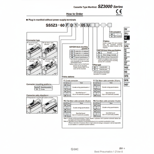 Pièces pneumatiques SS5Z3-60PGD1-06D de collecteur pneumatique SMC - Product Image 1