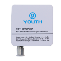 Récepteur Optique Passif 10 Gigabits Micro Nœud HZY-0606PWD WDM SC/APC SC/UPC Sans Alimentation 47-1000MHz – Approvisionnement Direct Usine