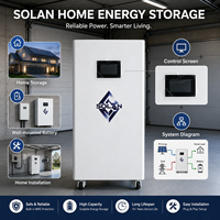 Batería de Almacenamiento de Energía Residencial de 16 kWh LiFePO4 para Aplicaciones de Almacenamiento de Energía Solar en Techos