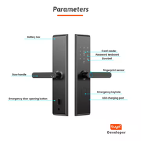 Prix usine TUYA WIFI Serrure électronique d'empreintes digitales Déverrouillage à distance Carte numérique Clé Cerradura Intelligente Ttlock Serrure de porte intelligente
