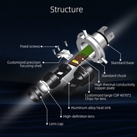 Luz Delantera para Motocicleta H4, 40W, 6000K, H6, P45T, P15D, Mini Lente de Proyector, 12V, 24V, 48V, Apta para Motocicletas y Automóviles