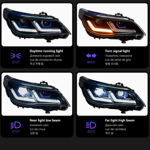 ชุดติดตั้งไฟหน้า LED D2H สำหรับรถยนต์ BMW ซีรีส์ 5 รุ่น E60 ปี 2003-2010 - 12v 36W 6000K 6000 ลูเมนส์ ใหม่ รับประกัน 1 ปี - Product Image 1