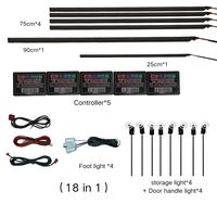 Bande lumineuse LED à fibres optiques Kingshowstar Magic Color 12V/24V 5050 SMD pour décoration intérieure de voiture avec une durée de vie de 50 000 heures