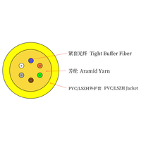 Low Price Single-mode 4-24 Core Indoor Bundled Fiber Optic Cable, Multiple Core Types Available, Wholesale Fiber Optic Cable