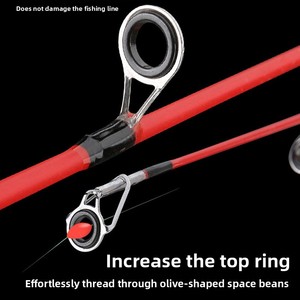 Cañas de Pescar de Fibra de Vidrio para Pesca en Hielo, con Mangos de <span class=keywords><strong>Madera</strong></span> Sólida, para Pesca en Balsas y Puentes, Juego de Cañas de Pescar Marítimas de 2 Piezas, Venta al Por Mayor para Comercio Exterior - Product Image 4