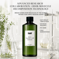 Huile parfumée inspirée de Shangri-La pour diffuseur, huile de recharge botanique naturelle, arôme longue durée pour hôtel, spa, bureau et maison