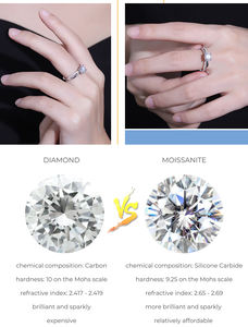 モアッサナイトリングメンズ & レディースジュエリー婚約プロミスリングファッションリング925スターリングシルバー1.0カラットレディース服 - Product Image 3