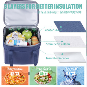Lunch Bag Insulated Large Capacity Outdoor Picnic Cooler Tote Multi Functional - Product Image 4