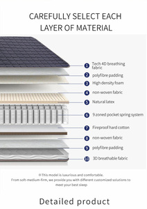 Matelas de salle à manger populaire <span class=keywords><strong>ISPA</strong></span> Matelas en mousse à mémoire de forme King Size avec technologie de refroidissement - Product Image 5
