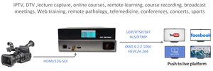 (E7i) Codificador de <span class=keywords><strong>Video</strong></span> Portátil 12G-SDI a IP 4K H.265 <span class=keywords><strong>FullHD</strong></span> HEVC IPTV SRT UDP HTTP HLS RTMP Streamer - Product Image 3