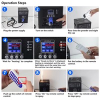 Pack de 4 machines à étincelles froides DMX 700W avec télécommande, en métal, pour fontaines, avec flight case et protection IP33