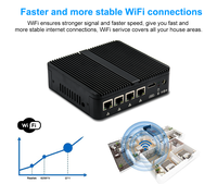 Mini gabinete Firewall Router 4Lan Dual COM HD Display Quad Core J4125 CPU Ubuntu Linux OpenVPN OPN OS Industrial Pc Computer