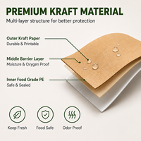 Sacs d'emballage alimentaire en papier kraft imprimés sur mesure avec fenêtre transparente pour café, thé, noix, sachets refermables à fermeture éclair
