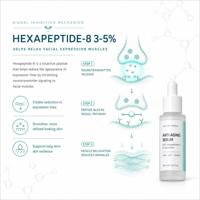 Ensemble de soins anti-âge au peptide avec sérum au collagène, à l'acide hyaluronique et aux hexapeptides 8 pour la réduction des rides, le raffermissement et le lifting du visage