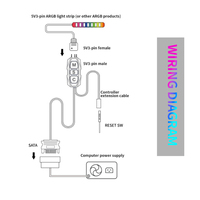 Gamer-X Fabriek Verkoop Rgb Argb 5V Mini Controller Pvc Computer Chassis Ventilator Met Draadloze Afstandsbediening Handmatige Bediening Op Voorraad