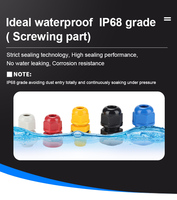 Presse-étoupe industriel en nylon IP68 avec filetage PG -40~+100°C Tailles PG7-PG63 Norme internationale