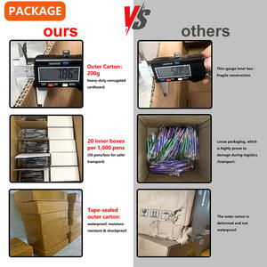 Stylo bille fantaisie en plastique ABS torsadé pour hôtel, avec logo personnalisé imprimé, écriture fluide, idéal pour cadeau promotionnel - Product Image 5