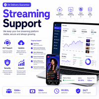 Canlı Yayın Uygulama Geliştirme Yazılım Geliştirme VSAAS Video Barındırma Yayın Aboneliği MAC OS Uyumlu İnternet